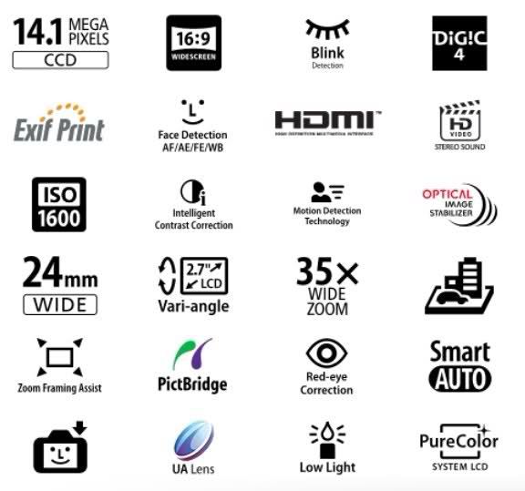   optical zoom 24 840mm with optical image stabilizer reduces camera