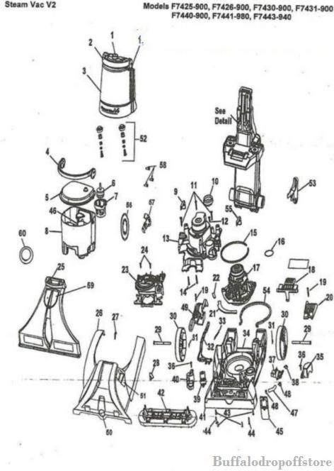 This is the Motor for the Hoover V2 Dual V SteamVac Shampoo