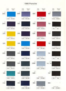 1995 PORSCHE PAINT COLOR SAMPLE CHIPS CARD OEM COLORS  