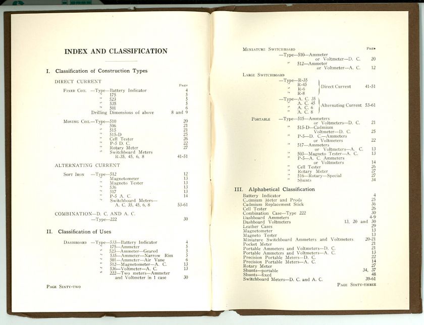 1920s HOYT ELECTRICAL INSTRUMENTS Catalog CAR DASHBOARD  