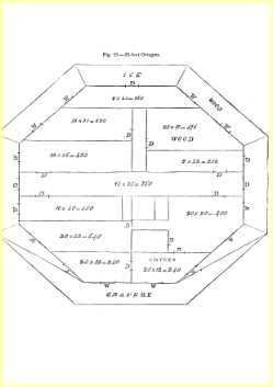 1848 Historic Octagon House Plans   Vintage Book on CD  