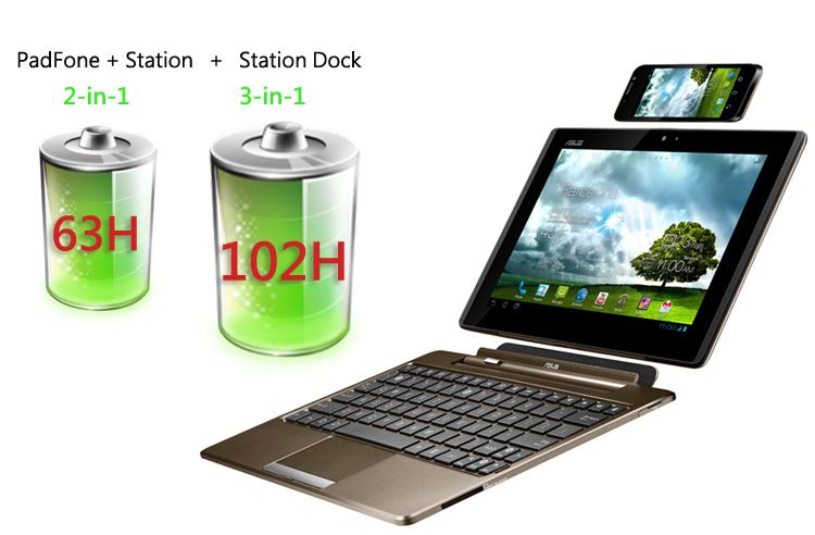   of the station dock to increase battery life by an amazing 102 hours