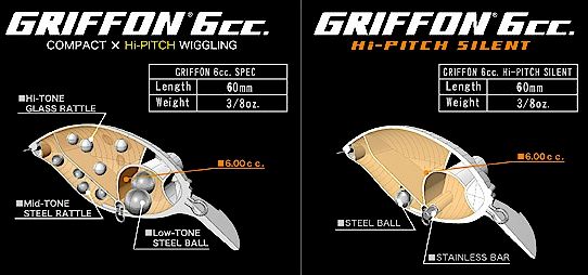 Griffon 6cc DD Deep Diver (top). Griffon 6cc Shallow Diver (bottom).