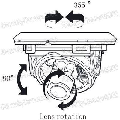 540TVL 1/3 Sharp CCD 3.5 8mm Manual Zoom Lens Dome Camera