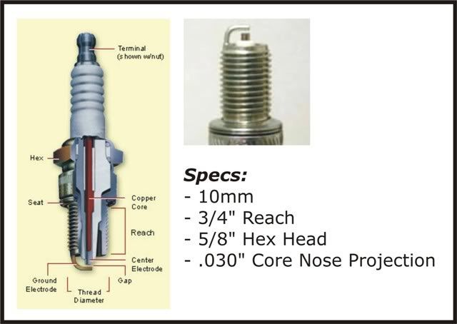 DUCATI OEM CHAMPION SPARK PLUG RG4HC 749 998 999  